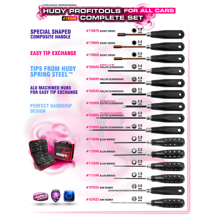 Set outils + trousse PROFITOOL - HUDY - 190006