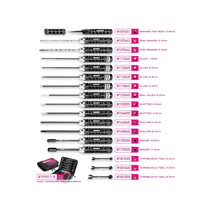 Set outils + trousse EDI.LIMITEE - HUDY - 190005